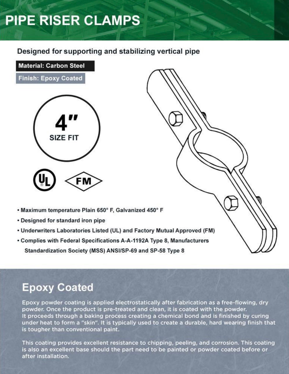 Riser Clamp 2" 3" 4"